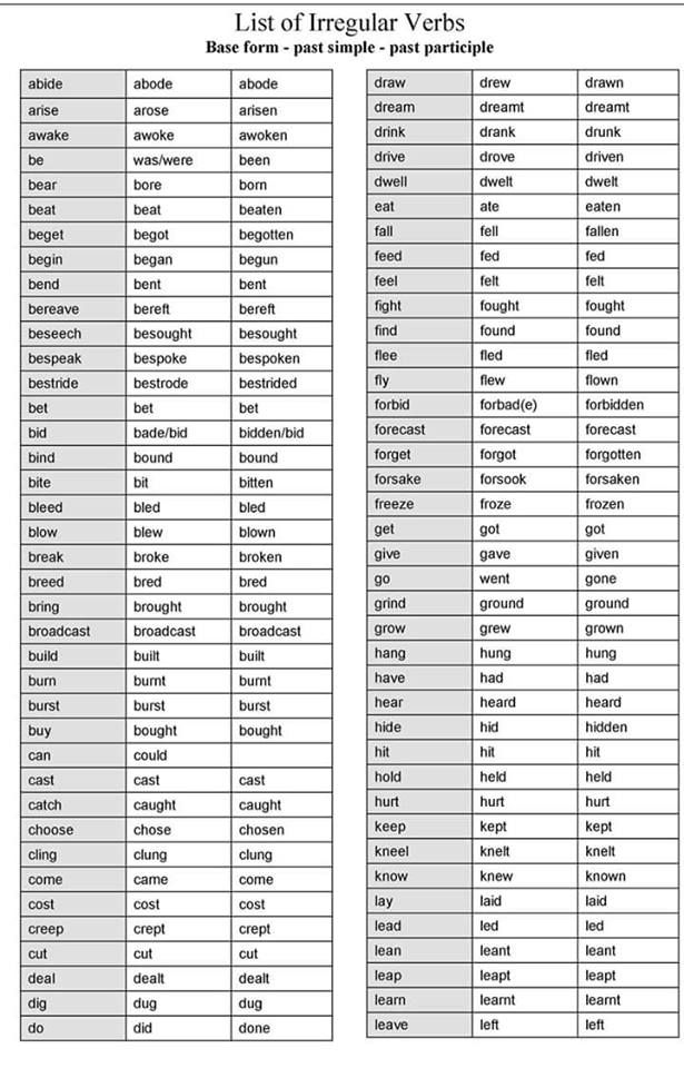 past tense examples irregular verbs